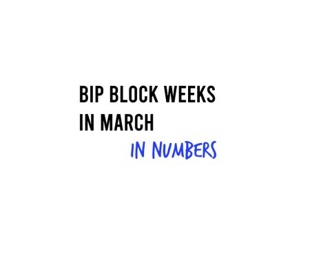 BIP-in-March